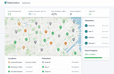 RallyHarbor dashboard: map with flyer pins, volunteer list, event progress